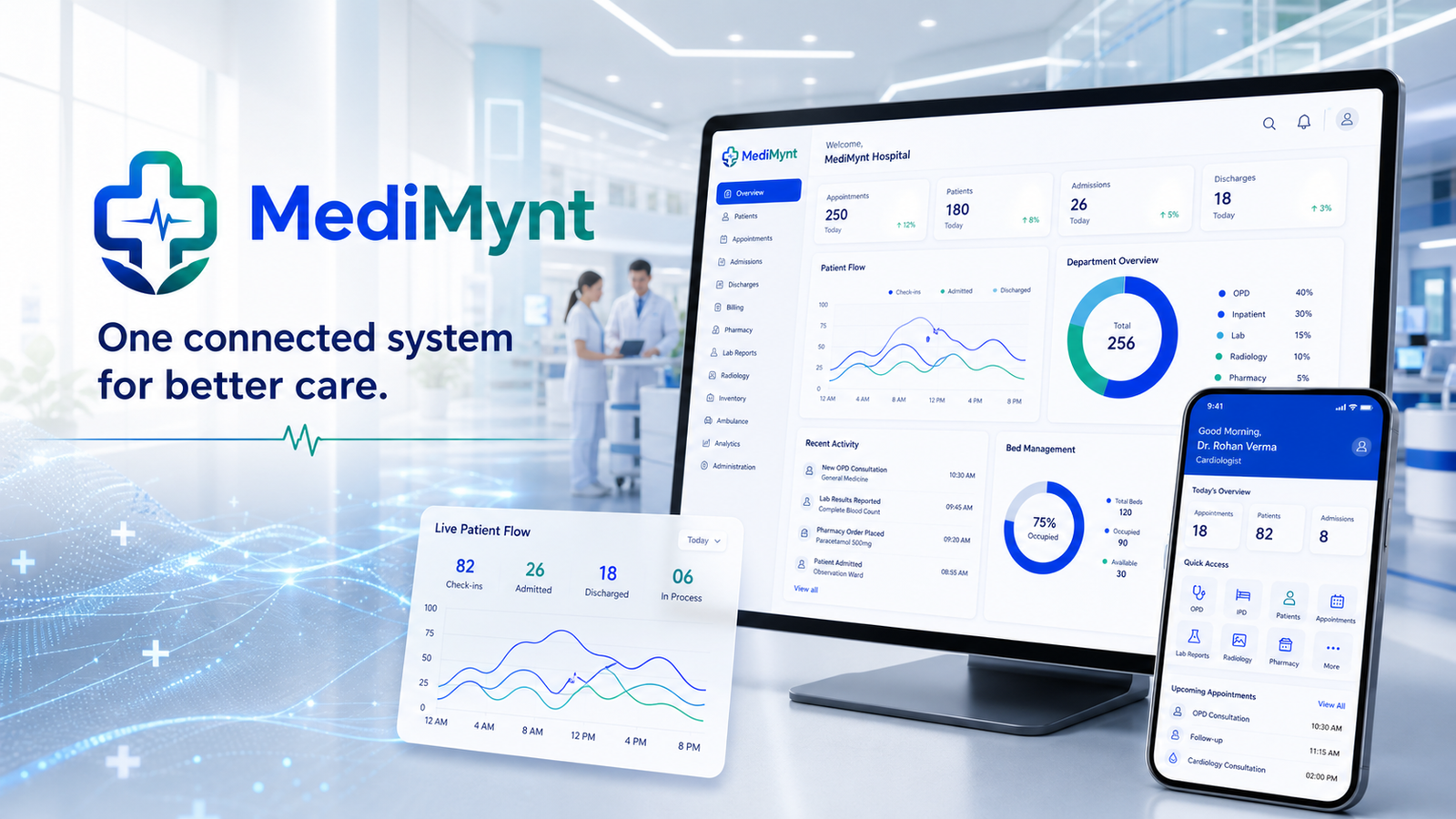 MediMynt product platform