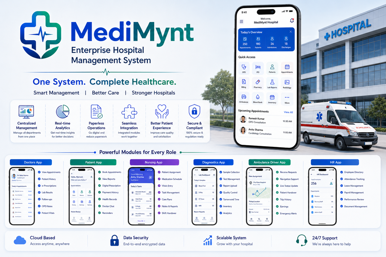 MediMynt healthcare module banner