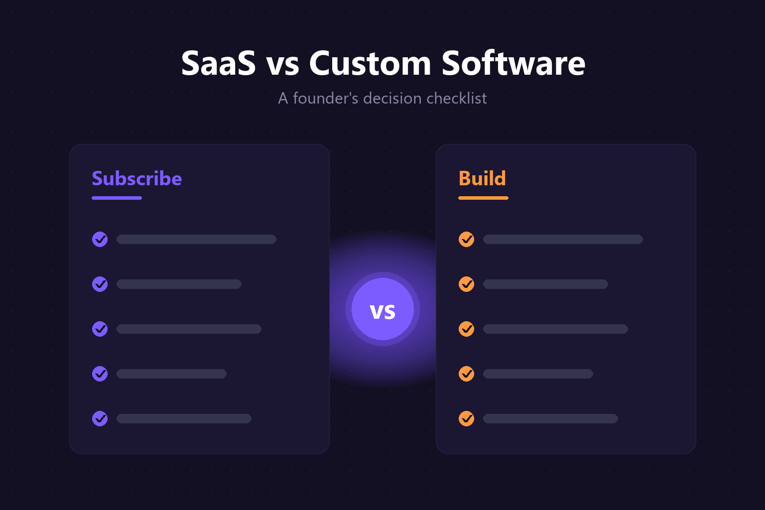 SaaS vs custom software decision checklist illustration